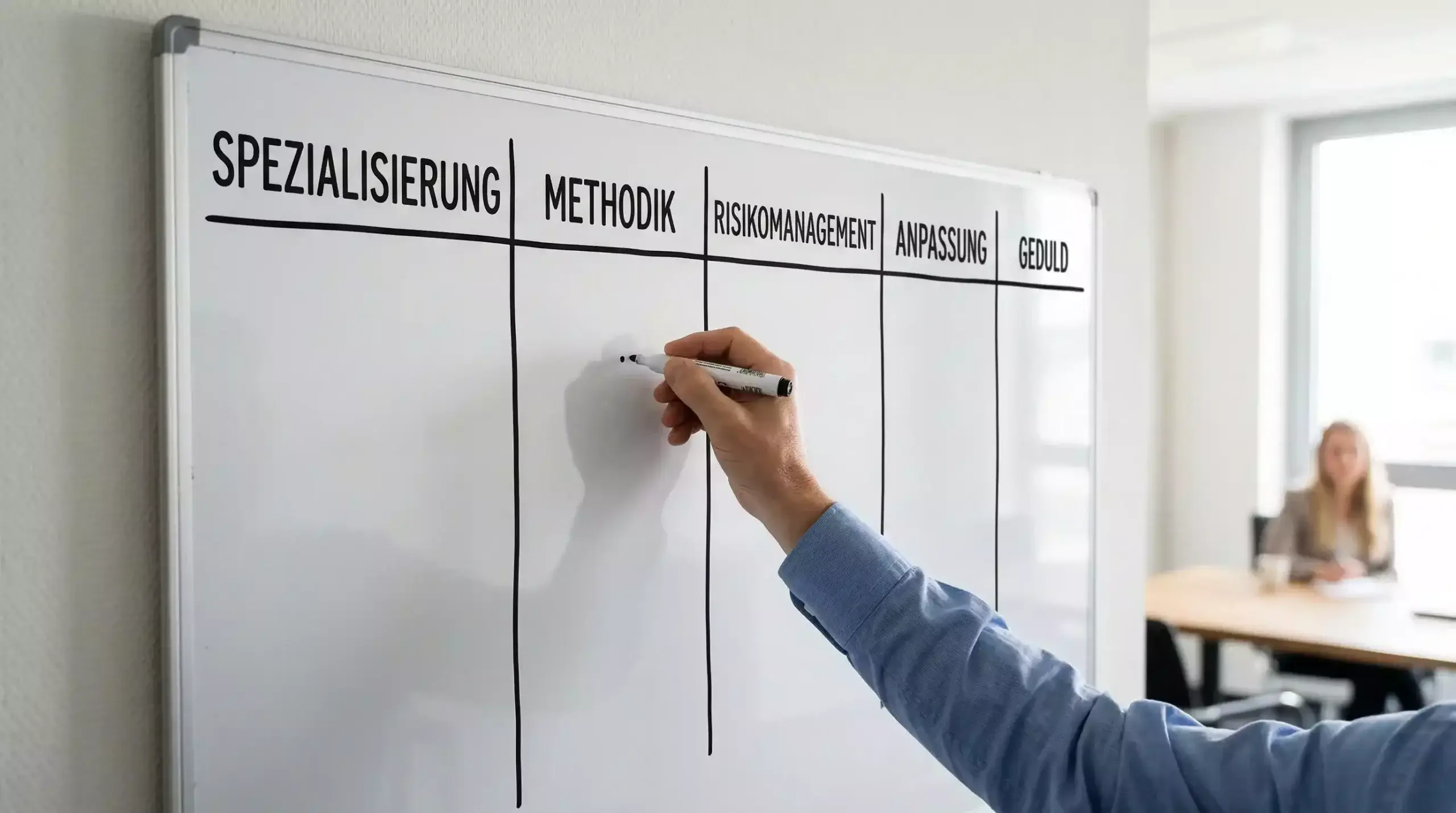 Diagramm zeigt die fünf Säulen des langfristigen Wetterfolgs